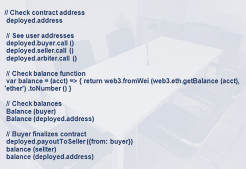 Electronic Signature – Legal Effect and Use